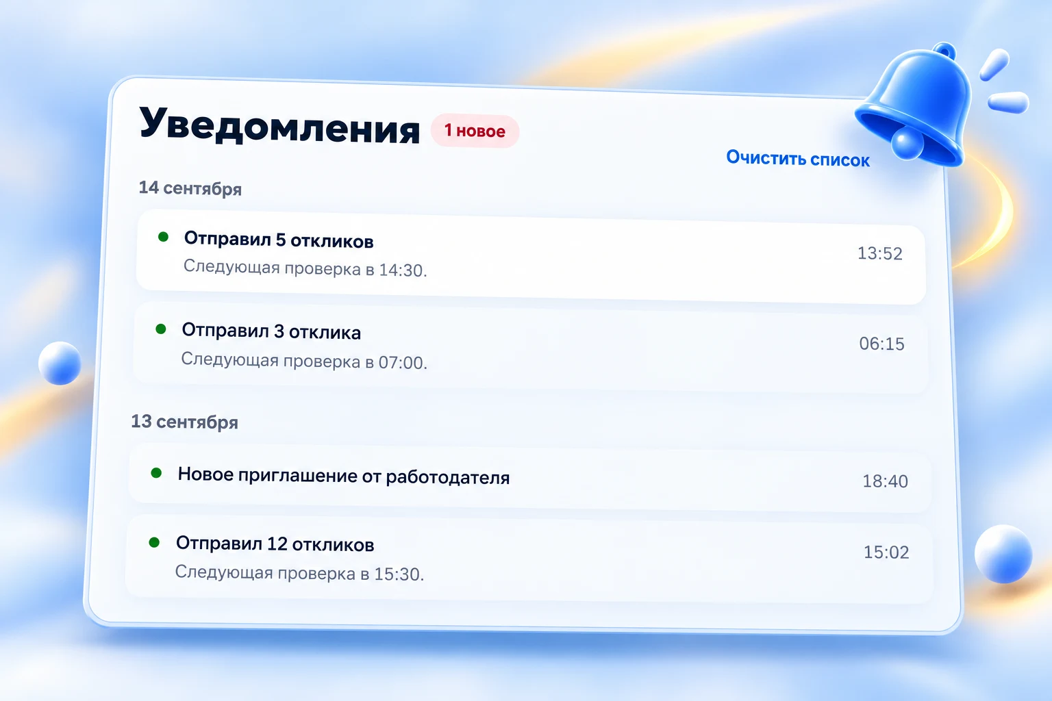 Уведомления о завершённых откликах и приглашении работодателя